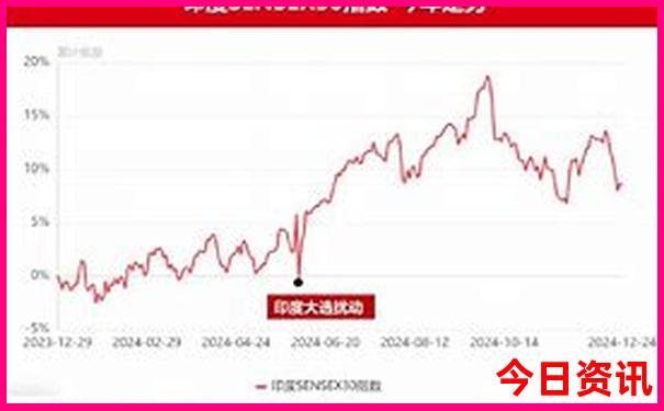 8月份最凉快的城市