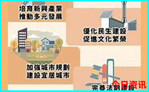 云南游玩最佳路线攻略